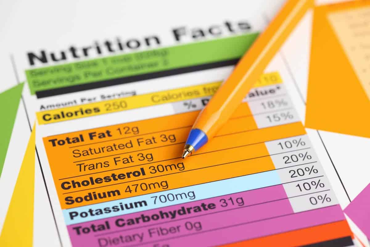 Taking a look at nutrition facts can help you make healthy lifestyle changes